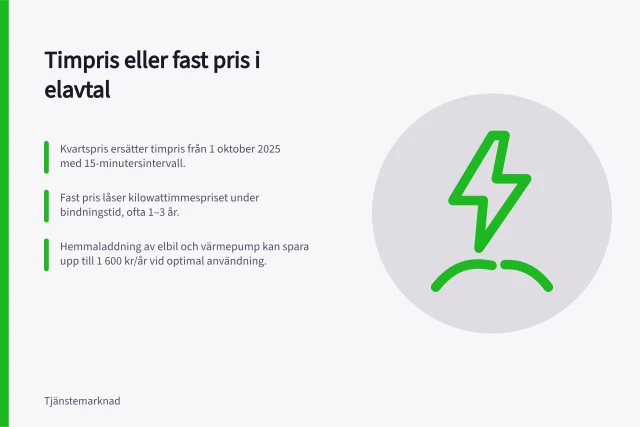 silver, business, book, parts, stock, price, price, price, price, price, price. Kostnadsmodeller i tjänsteavtal: timpris eller fast pris