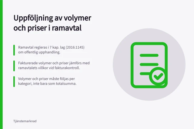 speaker, membrane, audio, volume, bass, speaker, speaker, speaker, speaker, speaker. Uppföljning av volymer och priser i ramavtal